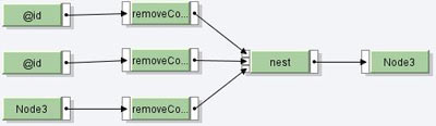 Child node mapping using UDF nest