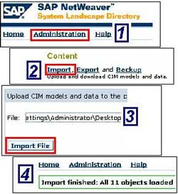 Importing SLD Objects