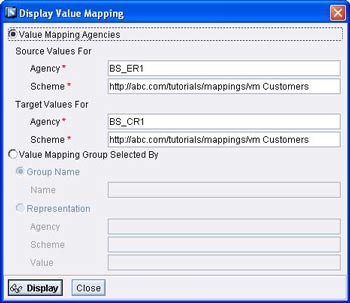 Open Value Mapping in ID