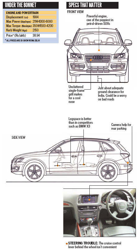 Audi Q5 Review