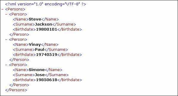ABAP Mapping source message