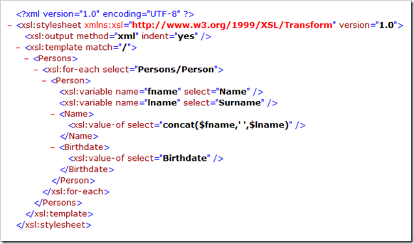 XSLT Mapping A Simple Example xslt-mapping-a-simple-example