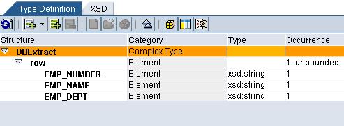 Standard XML structure for Sender JDBC Adapter