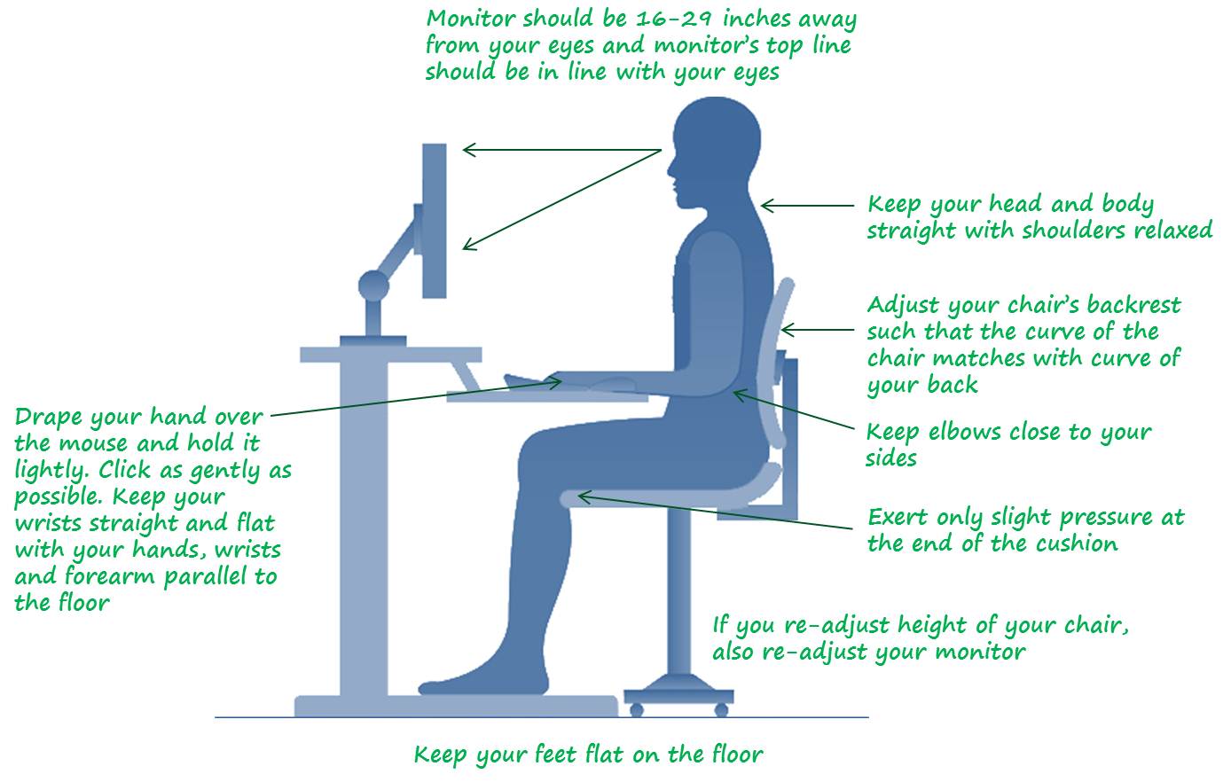 Minimalist Best Ergonomic Desk Position with RGB