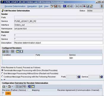 SAP XI Receiver Determination