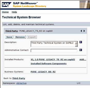 SLD Technical System