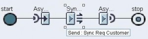 Step 2: Send Synchronous Message