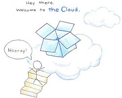 Dropbox - Cloud Storage