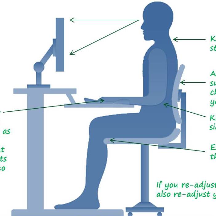 Maintaining Proper Posture at Your Desk